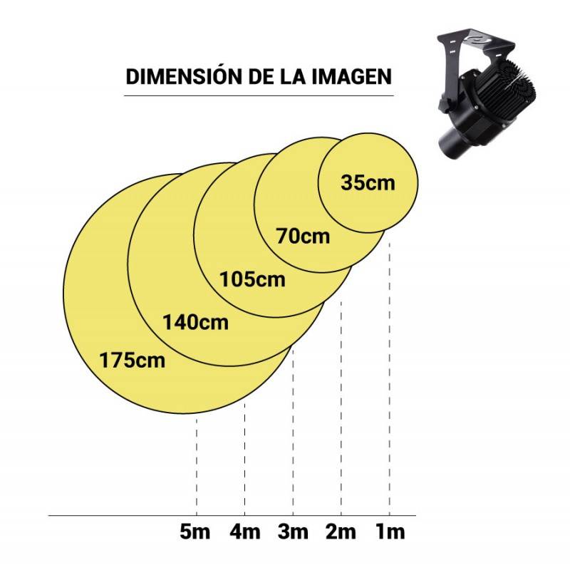 Fixed LED GOBO projector - 10W - Indoor - 20° Optics - IP20