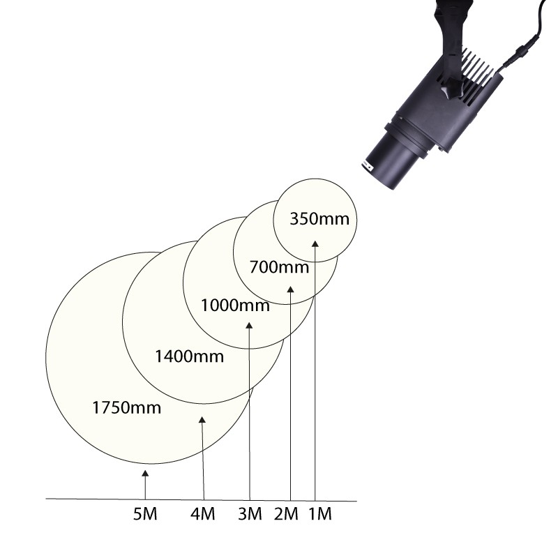 LED GOBO projector 20W outdoor rotating - Optics 20° - IP65