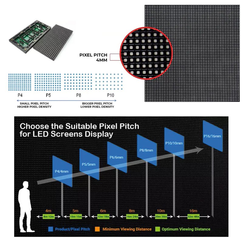 LED advertising display for lighting poles - Outdoor use - P4mm - 148 x 86,5cm